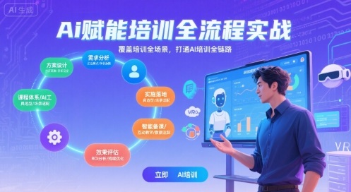 AI赋能培训全流程实站，覆盖培训全场景，打通 Al培训全链路-知创网