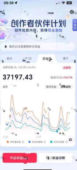 图片[2]-抖音奇异历史赛道，AI赋能历史赛道，流量收益嘎嘎香，狂撸伙伴计划-知创网