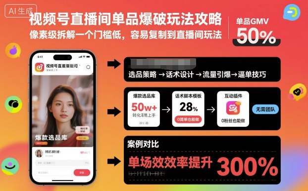 视频号直播间单品爆破玩法攻略，像素级拆解一个门槛低，容易复制到直播间玩法-知创网