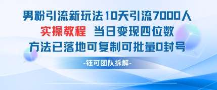 男粉引流新玩法10天引流7000人当日变现四位数可复制可批量0封号-知创网
