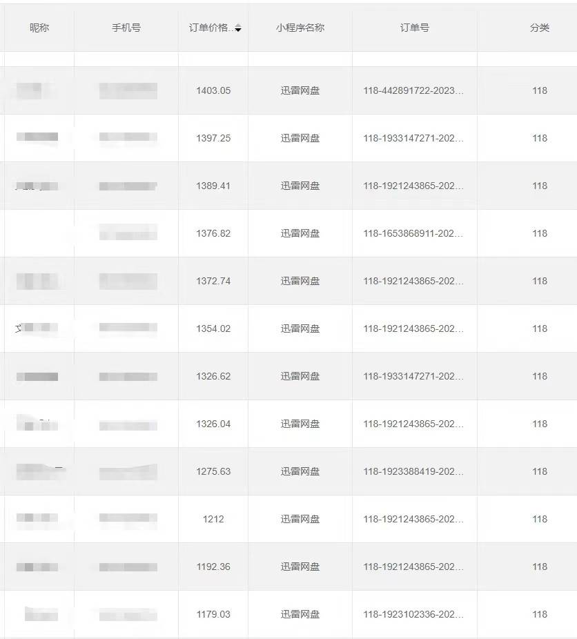 图片[3]-全自动网盘拉新，账号一键托管，直接躺赚，日入1500+（可放大，可团队）-知创网