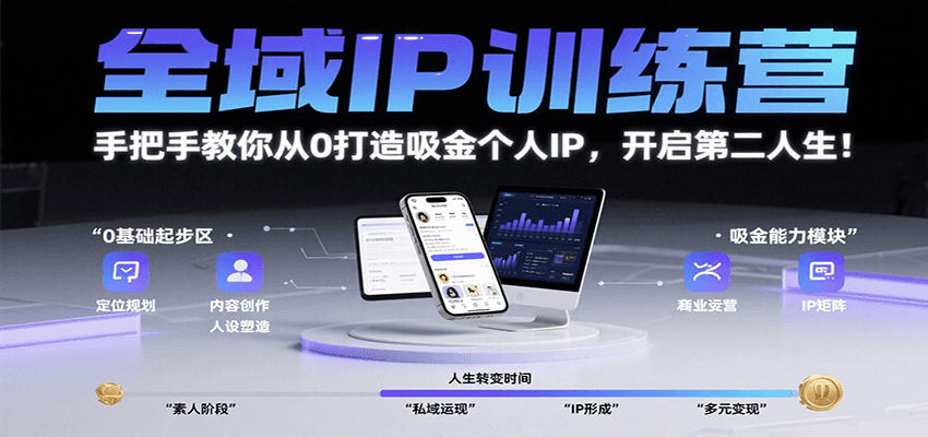 全域IP训练营，手把手教你从0打造吸金个人IP，开启第二人生！-知创网