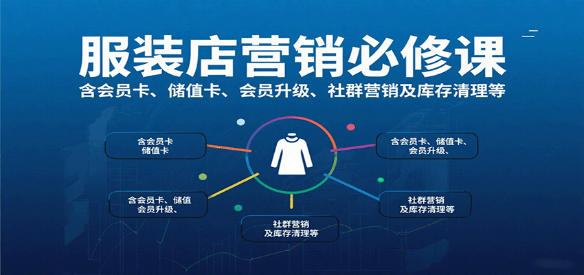 服装店营销必修课：含会员卡、储值卡、会员升级、社群营销及库存清理等-知创网