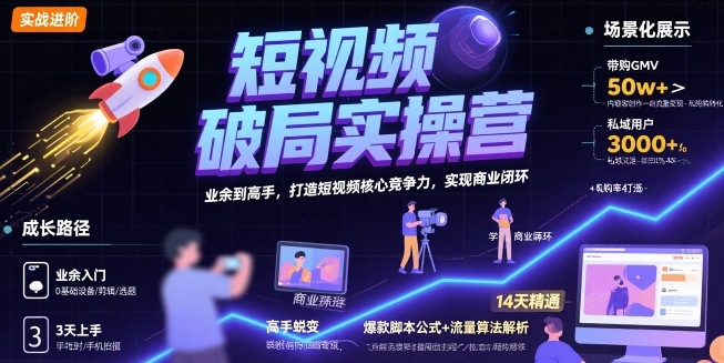 短视频破局实操营，业余到高手，打造短视频核心竞争力，实现商业闭环-知创网