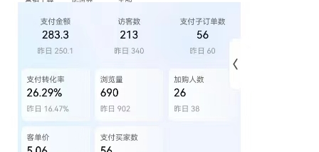 图片[2]-虚拟陪跑第二期，冷门优盘虚拟玩法，不违规，利润可观-知创网