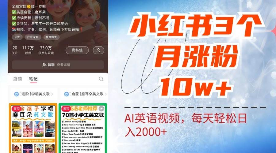 小红书三个月涨粉10W，AI英语视频0成本制作，每天轻松日入2000+-知创网
