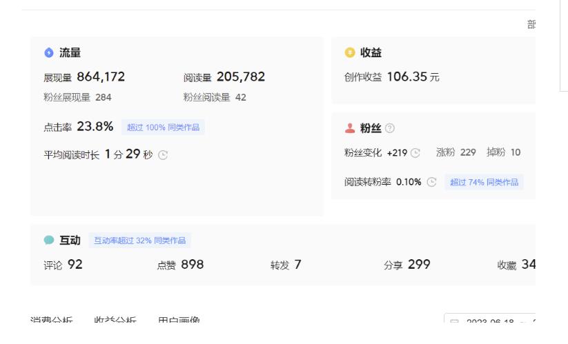 图片[3]-分享微头条AI写作小副业项目，用指令写出10W+爆款微头条，一条龙傻瓜式玩法分享给你-知创网