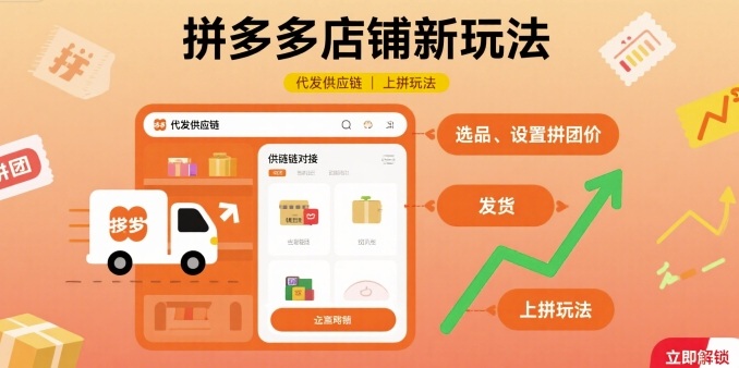 拼多多店铺新玩法，代发供应链上拼玩法-知创网