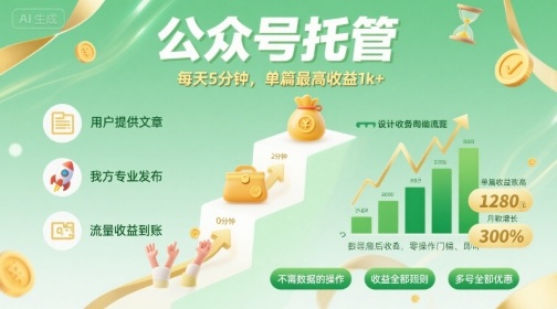 【公众号托管 】我提供文章，你发布，每天5分钟，单篇最高收益1k+【揭秘】-知创网