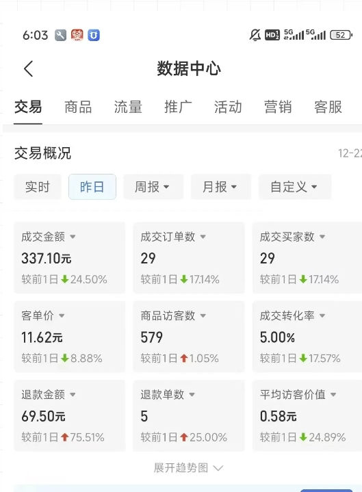 图片[2]-虚拟资料第四期，波浪思路+撸单玩法，新增闲鱼独家玩法-知创网