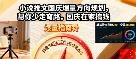 小说推文国庆爆量方向规划，帮你少走弯路，国庆在家搞钱-知创网