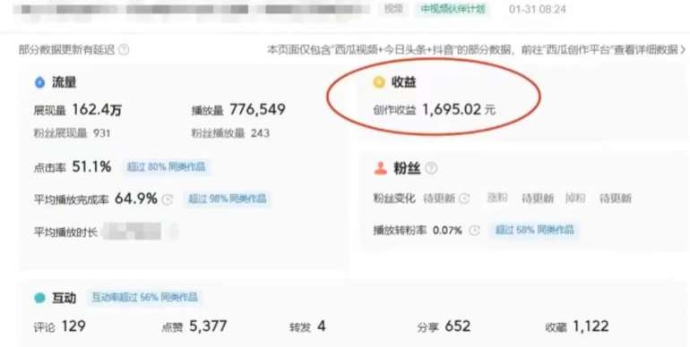 图片[2]-利用Acestudio改编歌曲，切入主题引起共鸣，刷爆评论区，条条爆款，日入2000+【揭秘】-知创网