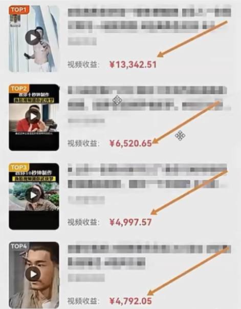 图片[2]-1秒AI变妆，0零基础也能在1分钟内轻松上手，单账号收益轻松突破1W+，打破传统，快…-知创网