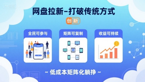 网盘拉新-打破传统方式，低成本矩阵化躺挣，全民可参与、矩阵可复制、收益可持续【揭秘】-知创网