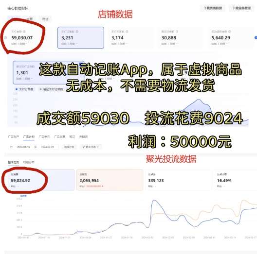 图片[2]-小红书蓝海小众项目，自动记账快捷指令，实操月入50000+【揭秘】-知创网