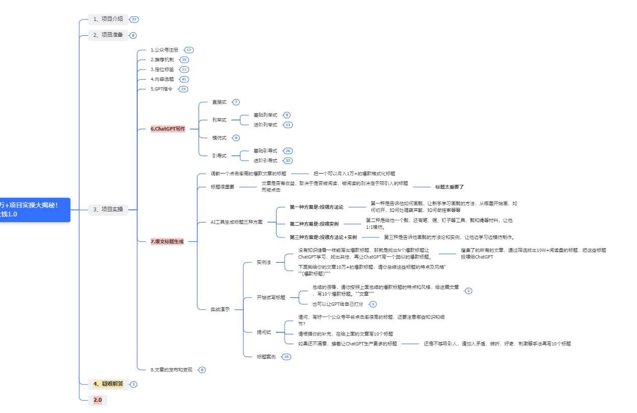 图片[3]-收益翻倍，时间减半！AI掘金，十节课详解，每天投入时间少，轻松月入1w+！-知创网