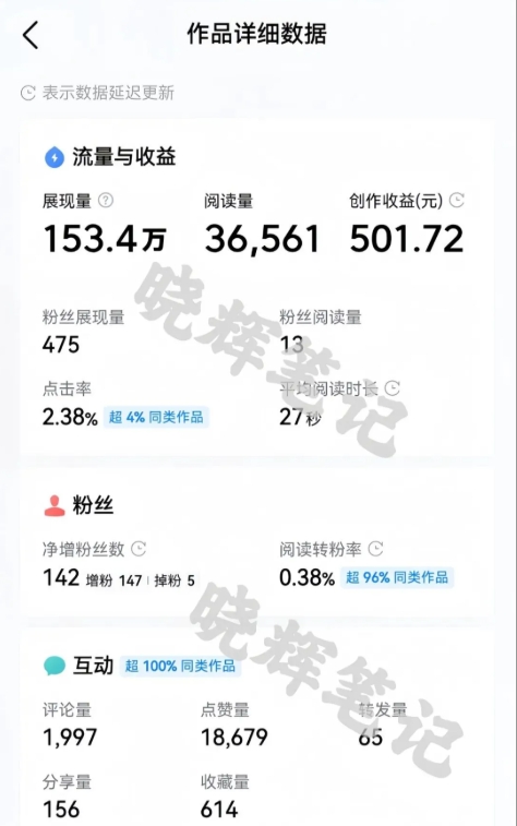 图片[2]-2025年今日头条新玩法，我用这个方法，一天挣了5张+-知创网