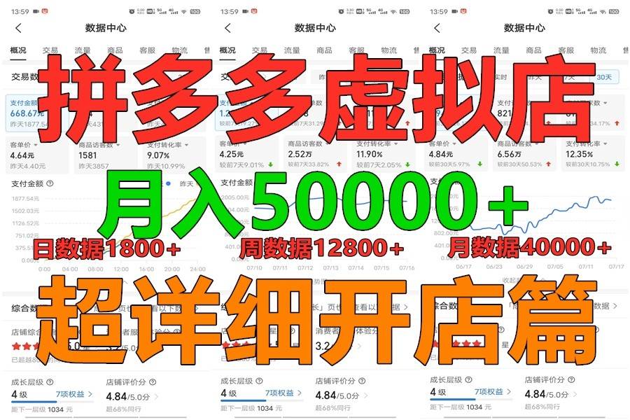 拼多多虚拟电商训练营月入40000+你也行，暴利稳定长久，副业首选-知创网