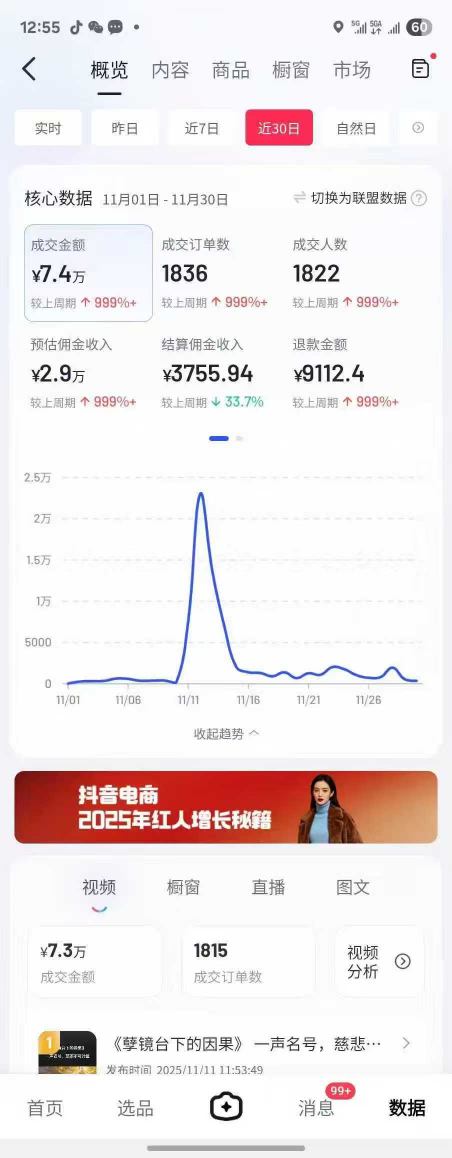 图片[2]-抖音某大V最新AI佛学带货项目，AI劝善视频制作教学，可涨粉可带货可做分成-知创网