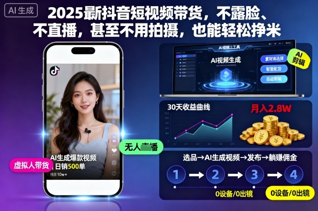 2025最新抖音短视频带货，不露脸、不直播，甚至不用拍摄，也能轻松挣米-知创网