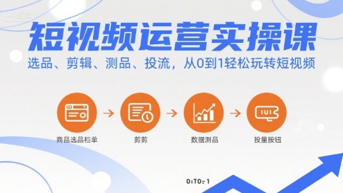 短视频运营实操课，选品、剪辑、测品、投流，从0到1轻松玩转短视频-知创网