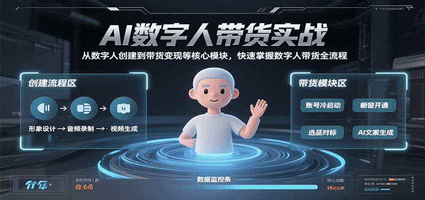 AI数字人带货实战，从数字人创建到带货变现各核心模块，快速掌握全流程-知创网