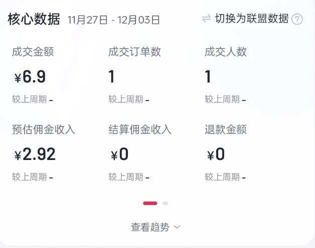 图片[2]-2024短视频好物带货项目，无需实拍，仅靠混剪实现纯视频带货-知创网