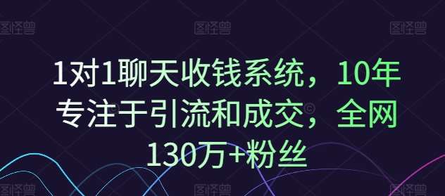 1对1聊天收钱系统，10年专注于引流和成交，全网130万+粉丝-知创网