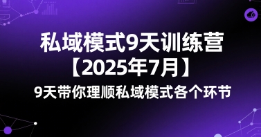 私域模式9天训练营【2025年7月】​9天带你理顺私域模式各个环节-知创网