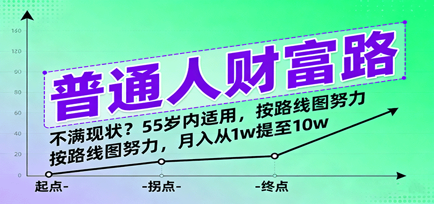 普通人财富路：不满现状？按路线图努力，月入从1w提至10w，55岁内适用-知创网