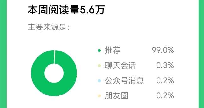 图片[2]-2025小绿书AI美女图片领域，实操挣公众号流量主收益项目-知创网