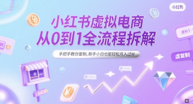 小红书虚拟电商从0到1全流程拆解,手把手教你复制,新手小白也能轻松月入过W-知创网