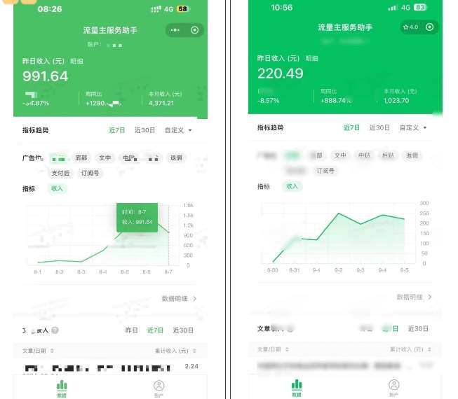 图片[2]-腾讯广告流量主项目，公众号图文玩法，月入过万-知创网