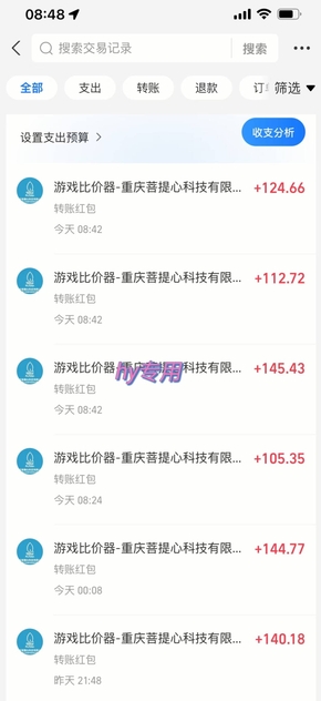 图片[2]-游戏全自动搬砖项目，日入10张 ，操作简单，收益高，可批量矩阵无限放大【揭秘】-知创网