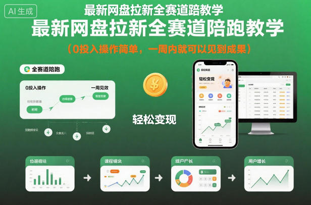 最新网盘拉新全赛道陪跑教学，0投入操作简单，一周内就可以见到成果-知创网