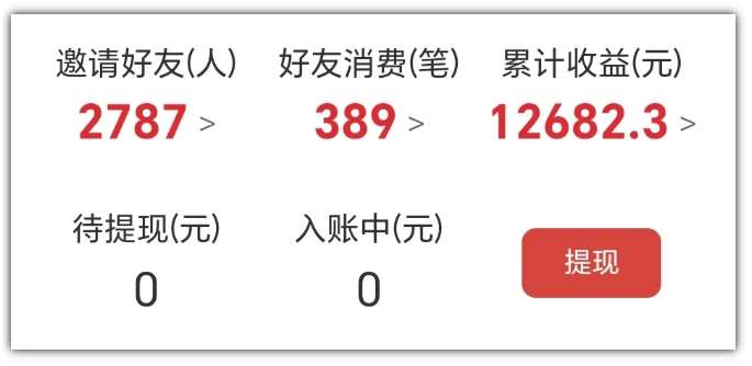 图片[2]-2025网盘拉新项目独家玩法，靠主项目支线做出全自动收益-知创网