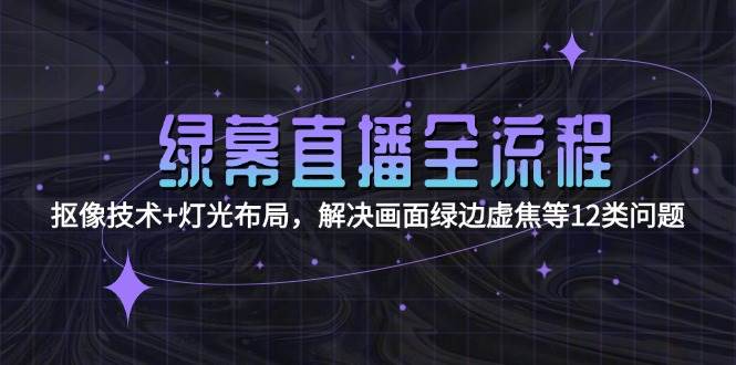 绿幕直播全流程：抠像技术+灯光布局，解决画面绿边虚焦等12类问题-知创网