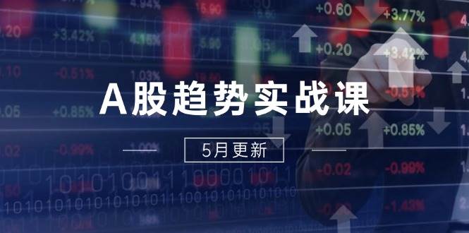（14808期）A股趋势实战课：主力动向+政策红利，2025全年策略5月更新-知创网