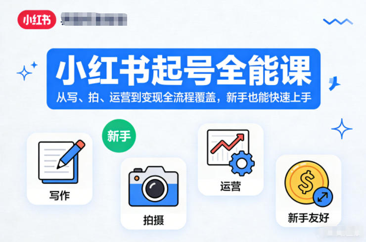 小红书起号全能课,从写、拍、运营到变现全流程覆盖,新手也能快速上手-知创网
