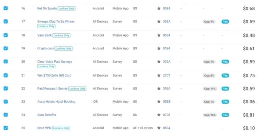 图片[2]-三大国际自媒体网站玩转技巧，每天工作半小时，赚取200美金（网址+教程）【揭秘】-知创网