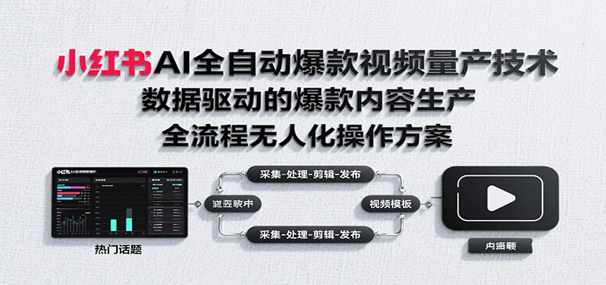 小红书AI全自动爆款视频量产技术，数据采集、素材处理到AI剪辑全流程自动化操作-知创网