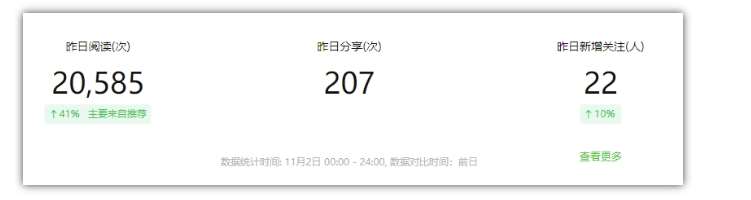 图片[2]-2024小绿书项目独家搬砖玩法，赚取流量主收益-知创网