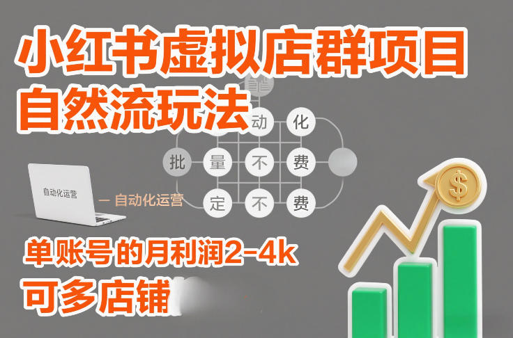 小红书虚拟店群项目，自然流玩法，批量自动化，稳定不费号，单账号的月利润2-4k，可多店矩阵-知创网