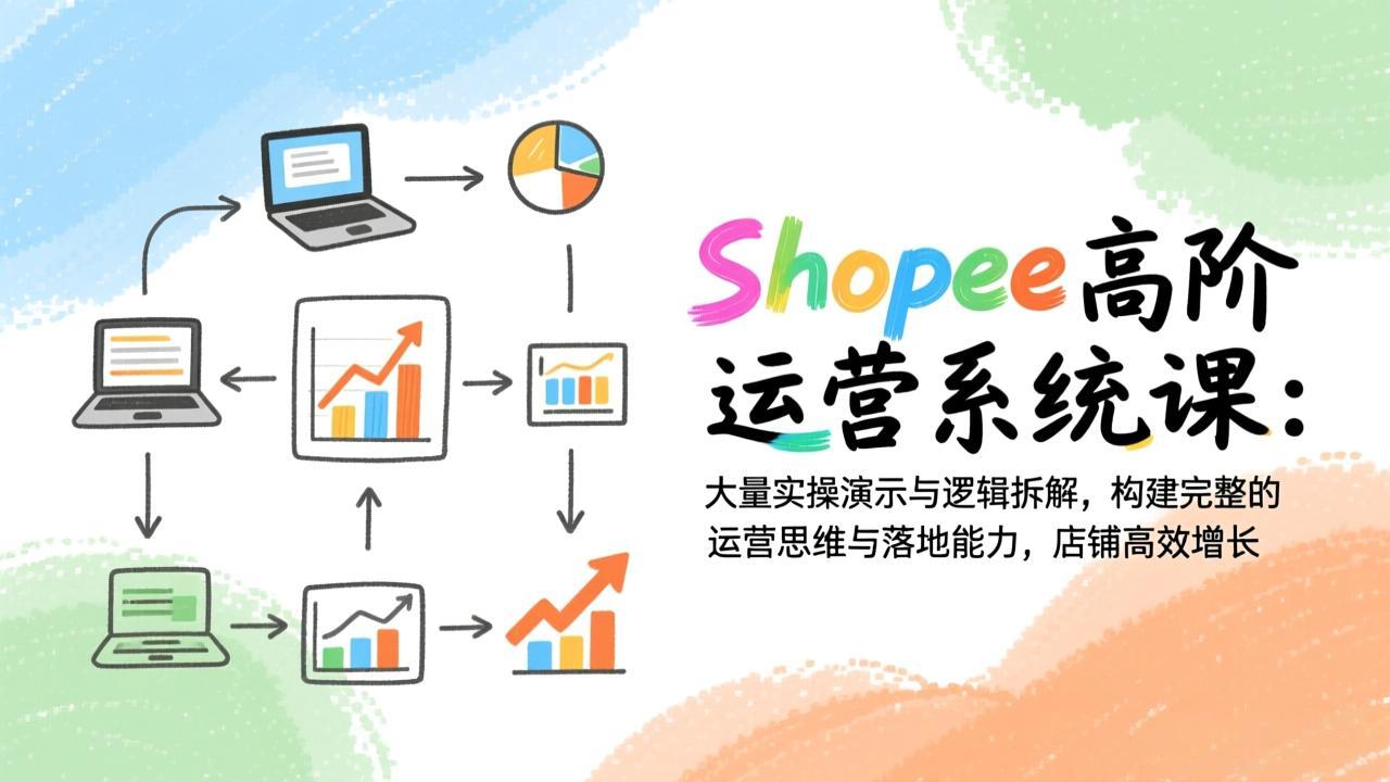 （17124期）Shopee高阶运营系统课：大量实操演示与逻辑拆解，构建完整的运营思维与落地能力，店铺高效增长-知创网