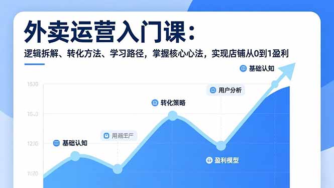 （17027期）外卖运营入门课，逻辑拆解、转化方法、学习路径，掌握核心心法，实现店铺从0到1盈利-知创网