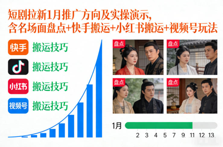 短剧拉新1月推广方向及实操演示，含名场面盘点+快手搬运+小红书搬运+视频号玩法-知创网
