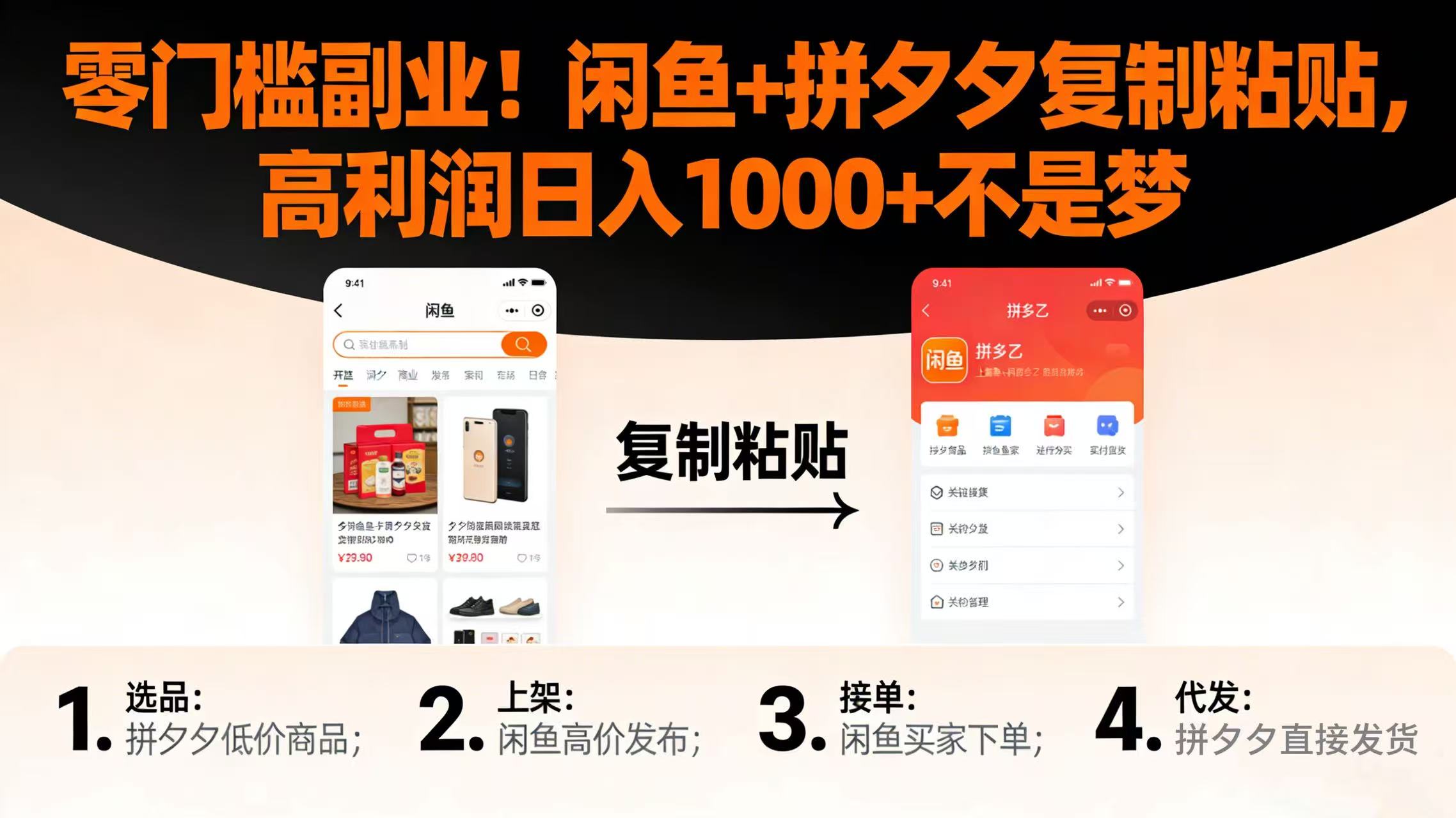 零门槛副业！闲鱼 + 拼夕夕复制粘贴，高利润日入 1000 + 不是梦-知创网