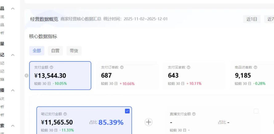 图片[3]-小红书虚拟矩阵：软件批量发笔记，单店100款，3个店同时操作（共71节）-知创网