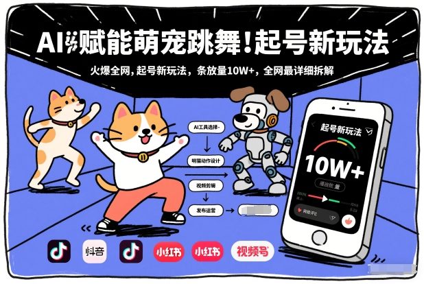 AI赋能萌宠跳舞，火爆全网，起号新玩法，条条播放量10W+，全网最详细拆解-知创网