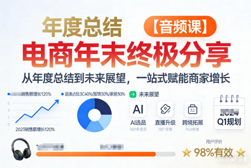 电商年未终极分享，从年度总结到未来展望，一站式赋能商家增长【音频课】-知创网